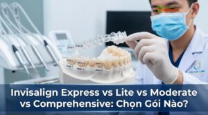 Visual illustration of các gói invisalign