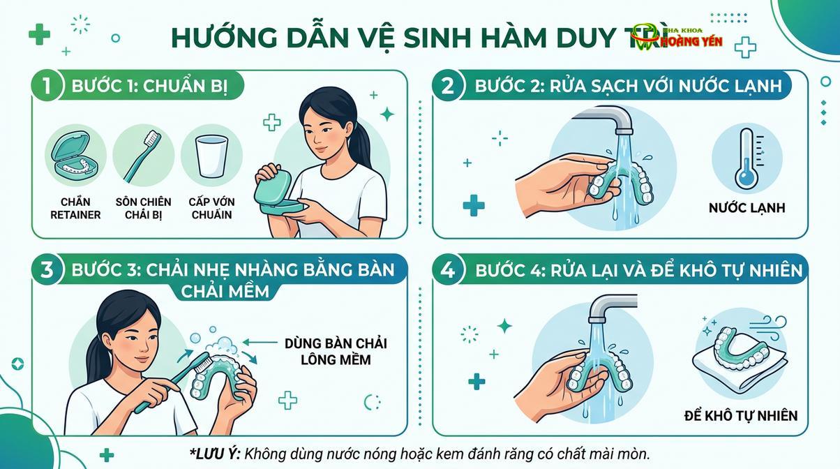 Vệ sinh hàm duy trì đúng cách giúp ngăn ngừa vi khuẩn và kéo dài tuổi thọ của khí cụ.