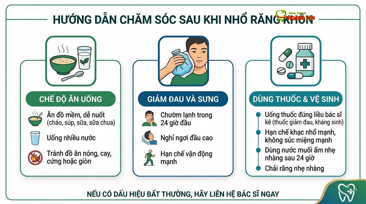 Chăm sóc hậu phẫu đúng cách là yếu tố quyết định tốc độ lành thương