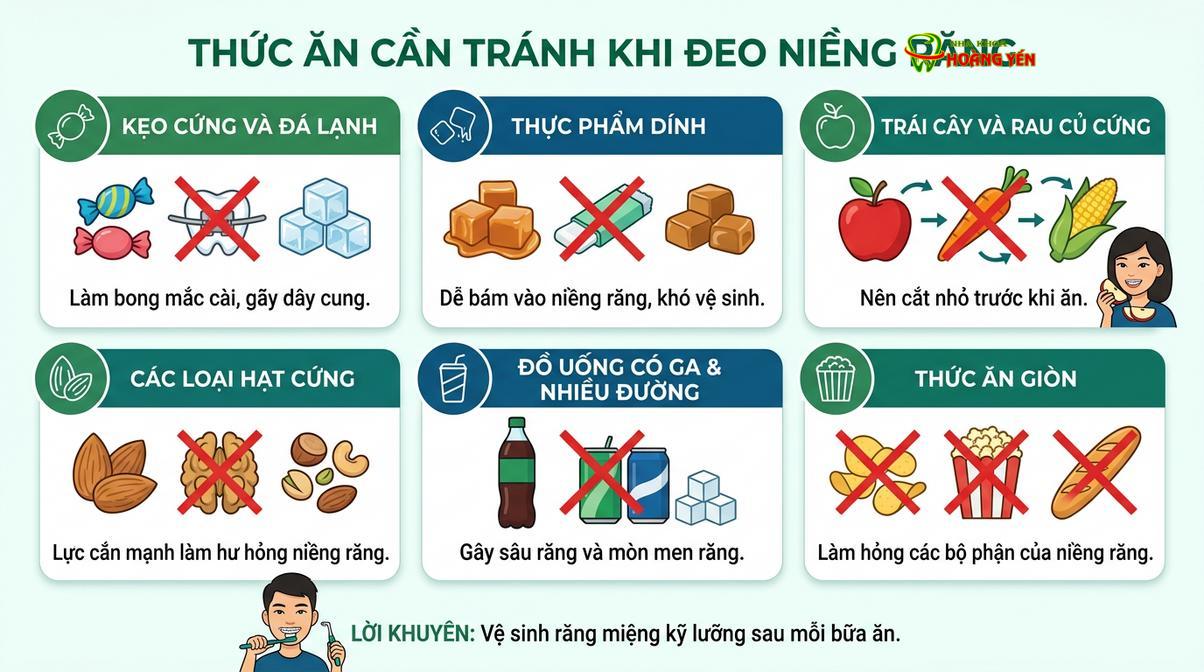 Nhóm thực phẩm cần hạn chế tối đa để bảo vệ hệ thống dây cung và mắc cài.