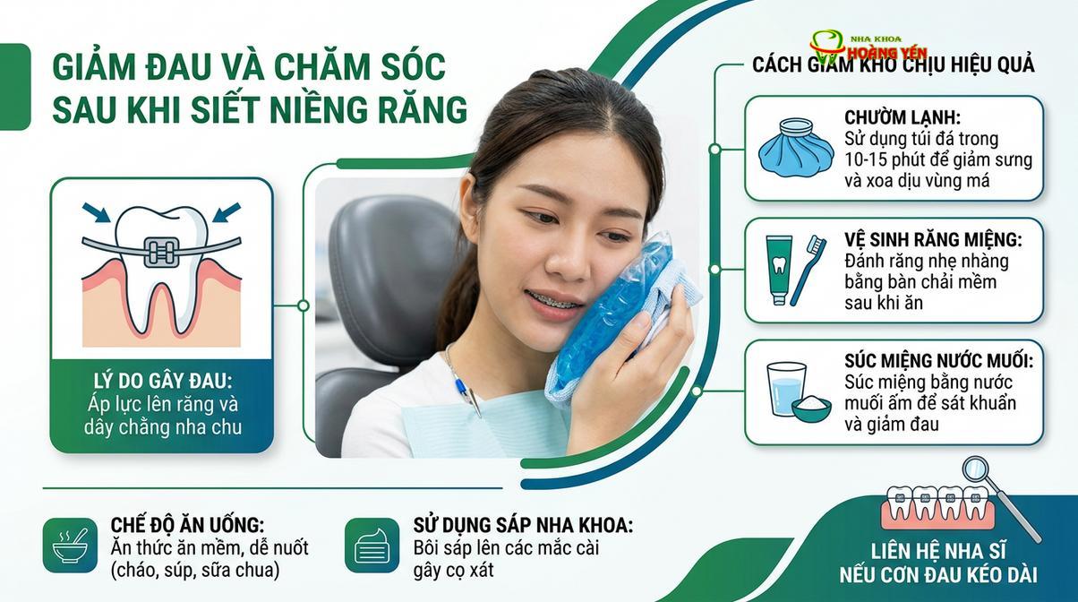 Chườm lạnh là phương pháp hỗ trợ giảm cảm giác căng tức sau khi siết răng.